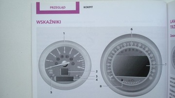 Mini Paceman 12-16 Польский мануал для Mini Countryman в CASE 2016