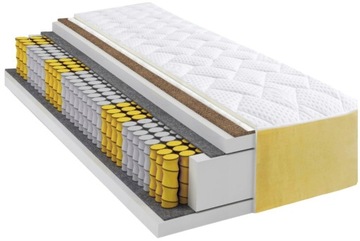 Materac 160x200 KOKOS pocket BRICK 7 Stref LUX H2 H3