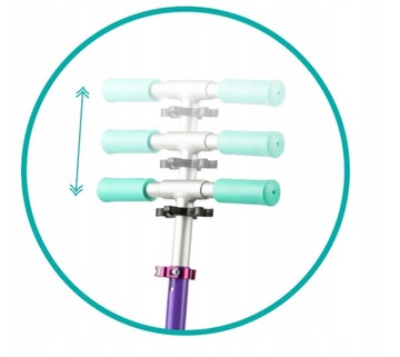 ДЕТСКИЙ АЛЮМИНИЕВЫЙ САМОКАТ 360° - QKIDS BRO PURPLE - ПРАВИЛА ABEC-7