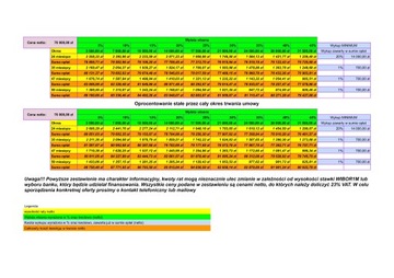 Opel Vivaro B Furgon Long H1 2,9t 1.6 BiTurbo 120KM 2019 OPEL VIVARO LONG 1,6CDTi/120KM DUŻA NAVI KLIMA TEMPOMAT PDC KAMERA HAK, zdjęcie 5