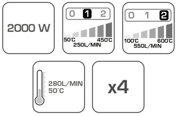 Тепловая пушка мощностью 2000 Вт, 2-скоростная, с контролем температуры и ЖК-дисплеем, Hoegert Technik