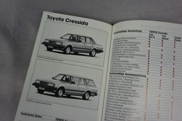 Брошюра-каталог Toyota Starlet Supra 1984 года.