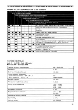СИСТЕМЫ ВПРЫСКА БЕНЗИНА. К-Джетроник / КЕ-Джетроник / Моно-Джетроник