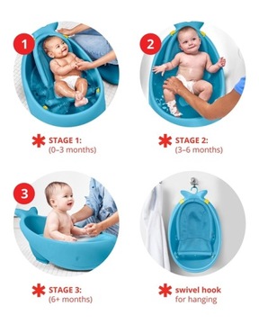 3-ступенчатая ванна Skip Hop Whale Moby Smart Sling Blue