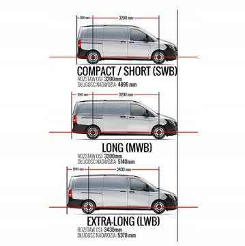 Bagażnik dachowy relingi Mercedes Vito W447 2014+