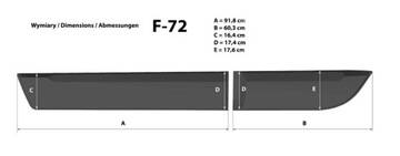 Боковые молдинги Dacia Duster, 2017-2024 гг.