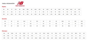 Спортивная обувь NEW BALANCE U574HMO S. 38