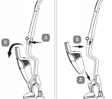 БЕСПРОВОДНОЙ ПЫЛЕСОС 2 В 1 СВЕТОДИОДНОЙ ТУРБОЩЕТКОЙ