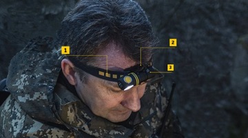 МНОГОФУНКЦИОНАЛЬНЫЙ ВЕЛОСИПЕДНЫЙ ФОНАРЬ MICRO ELF КОМПАКТНЫЙ БРЕЛОК ДЛЯ БРЕЛКА