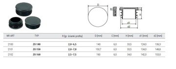 ПРОБКА КРУГЛАЯ ZO 140MM 2100