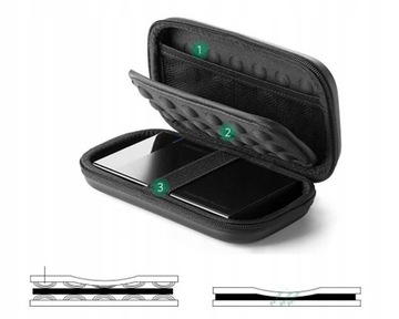 Корпус для портативного накопителя SSD HDD 2.5 UGREEN