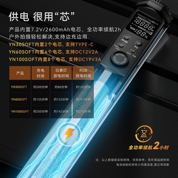 Lampa LED Yongnuo YN60 Soft RGB WB 2000 K-10000 K