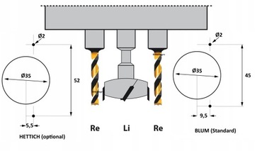 СВЕРЛИЛЬНЫЙ СТАНОК ДЛЯ ПЕТЛЕЙ МЕБЕЛЬНОЙ ФУРНИТУРЫ BLUM HETTICH