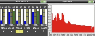 КОМБО-метр DVB-S2 DVB-T DVB-T2 DVB-C Меню PL