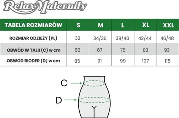 Трусики послеродовые RelaxSan - RelaxMaternity 5200