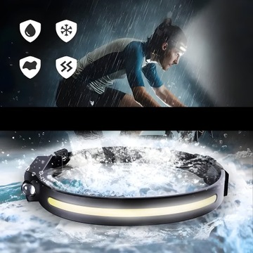 МОЩНАЯ СВЕТОДИОДНАЯ ФАРА, АККУМУЛЯТОР, ФАРА, РЕМЕНЬ НА ГОЛОВУ, USB