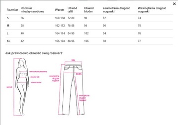 Spodnie dresowa damskie z kieszeniami kobaltowe XL