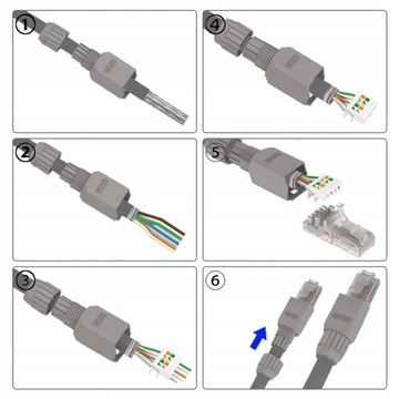 Вилка RJ45 UTP, КАТ. 5E, БЕЗ ИНСТРУМЕНТОВ, С ВИНТАМИ