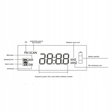 МОДЕРНИЗИРОВАННАЯ АВАРИЙНАЯ РУЧНАЯ РУЧКА РАДИО СОЛНАЯ
