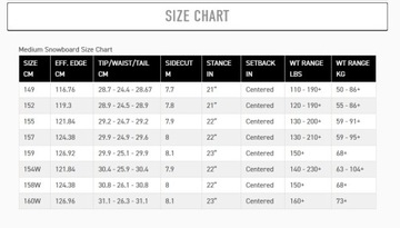Сноуборд K2 Medium R.159