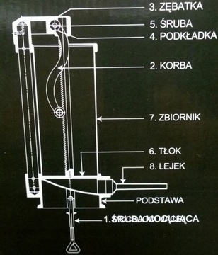 NADZIEWARKA DO KIEŁBAS WSAD 5kg. STALOWA 6xLEJEK