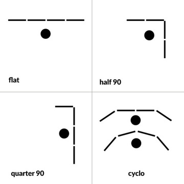 Студия Frame Green Screen
