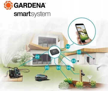 Sterownik nawadniania Gardena SMART WIFI APP 19031