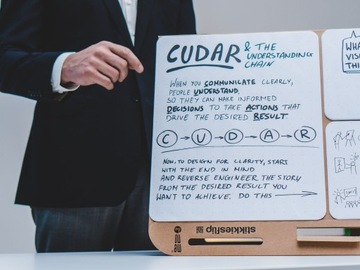 Флипчарт Портативный самоклеящийся блок MemoBe 125k