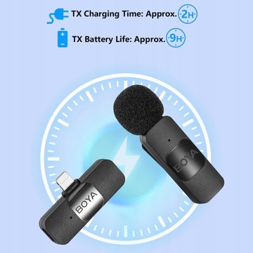 BOYA BY-V1 One-Trigger-One 2.4G Wireless