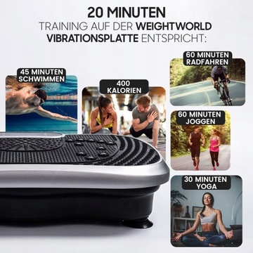 Вибрационная пластина – тренировка всего тела и фитнес