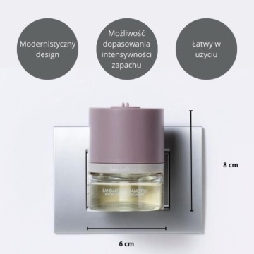Электрический освежитель воздуха Millefiori Milano Aria - база