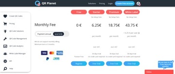Веб-сайт www Ai ChatGPT домен электронная почта хостинг логотип SEO дизайн SSL