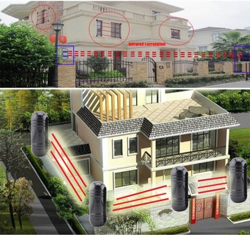 PRZEWODOWA BARIERA PODCZERWIENI 100M ALARM GSM