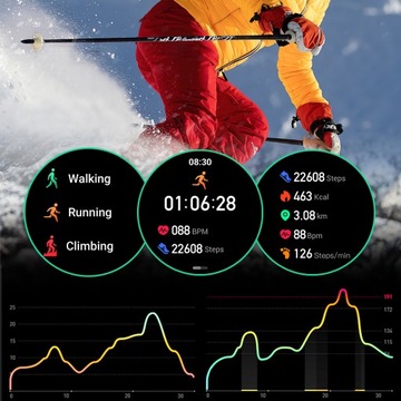МУЖСКИЕ ВОДОНЕПРОНИЦАЕМЫЕ СМАРТ-ЧАСЫ CARDIOWATCH MENU PL