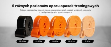 Лента для упражнений Уровень тяжелого сопротивления 22–57 кг Plenergy