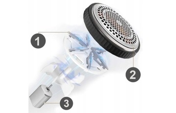 DM Lint X-Remover Бритва для одежды DM X-BL560