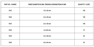 555x ПРЯМЫЕ ШТИФТЫ НАБОР ГИБОЧНЫХ ШТИФТОВ