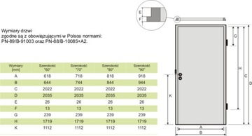 ПОЛЬСКИЕ МЕЖКОМНАТНЫЕ ДВЕРИ ORLANDO 