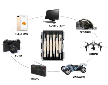 НАБОР ОТВЕРТОК RT0023 PENTALOBE IPHONE MACBOOK