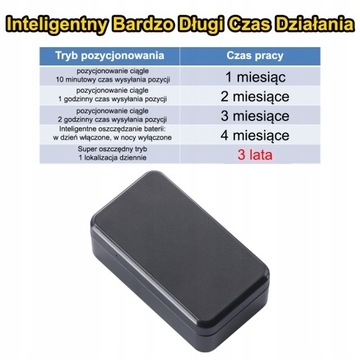 ОШИБКА ОТСЛЕЖИВАНИЯ ЖИВОТНЫХ GPS-ЛОКАТОРА