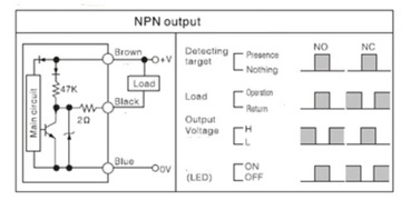 Индуктивный датчик M12 NPN NO AOTORO TRC12-4DN