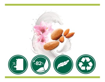 Жидкое мыло PALMOLIVE МОЛОКО МИНДАЛЬ ЗАПАС 1 л