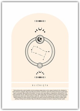 Plakat Znaki Zodiaku Bliźnięta 40x50 fazy księżyca Konstelacje opis