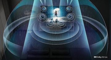 Телевизор Samsung QE65QN92C QLED 4K Smart TV Tizen DVB-T2