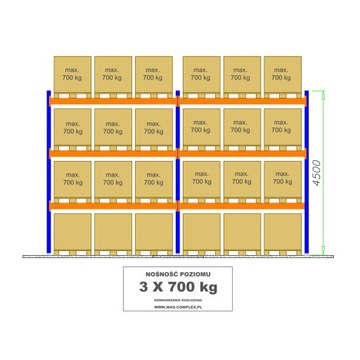 Regały przemysłowe do palet B46 L=5655MM 700KG 0+3