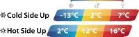 Спальный мешок OUTWELL Contour черный с подушкой -13°C