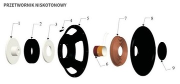 Активный сабвуфер BASS Taga Harmony TSW-90 v.4 OAK