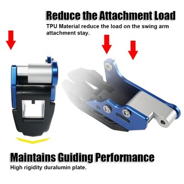 Направляющая цепи KTM Husqvarna GasGas 2011 г. и новее