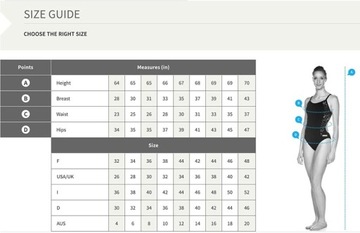 Цельный купальник ARENA UK 42