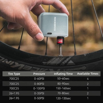 МИНИ-НАСОС ДЛЯ MTB ВЕЛОСИПЕДА Schrader/presta 100PSI
